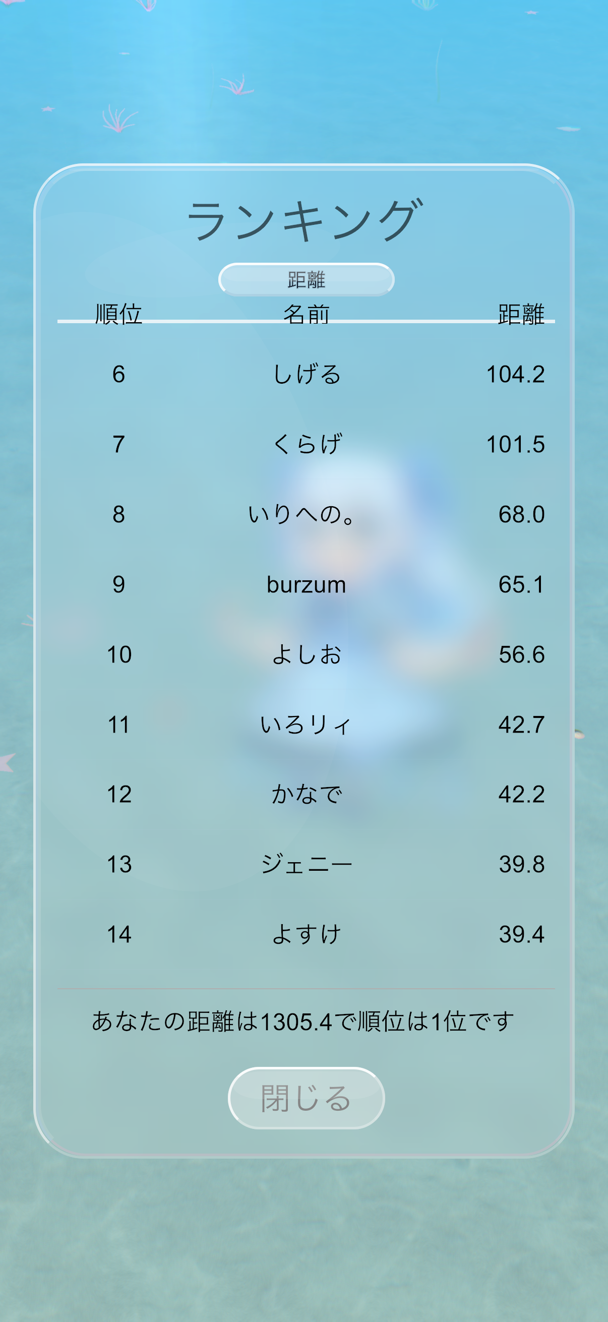 ランキング